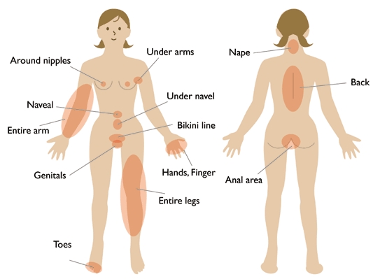 Máquina asombrosa del resultado IPL del pelo del modelo más reciente estupendo caliente del retiro, máquina del retiro del pelo del laser del IPL nubway