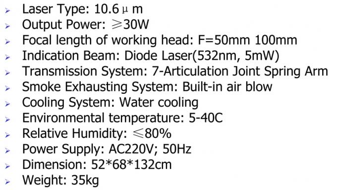 Laser fracionário parameter.jpg do CO2 SC-2