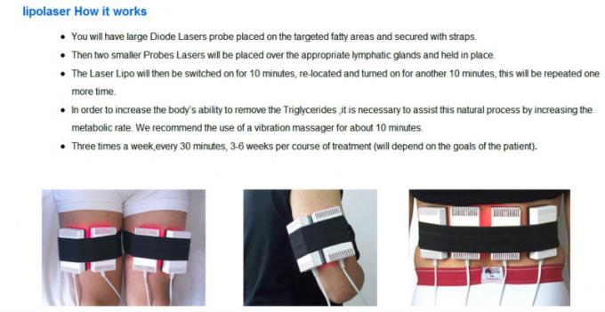 lipo Laser-lllt Körper Cellulite-Reduzierungsmaschine für Salon- und Klinikmaschine für Verkauf für das Abnehmen